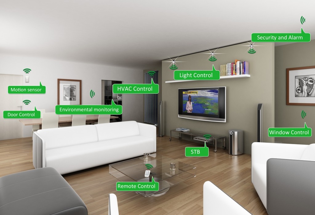 Livingroomautomation